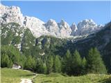 Divja koza - Cima di Riofreddo 2507 m Veličastno ostenje levo od Divje koze do Koštrunovih špic skrajno levo